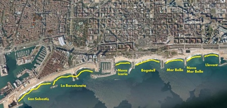 plan de las playas de Barcelona